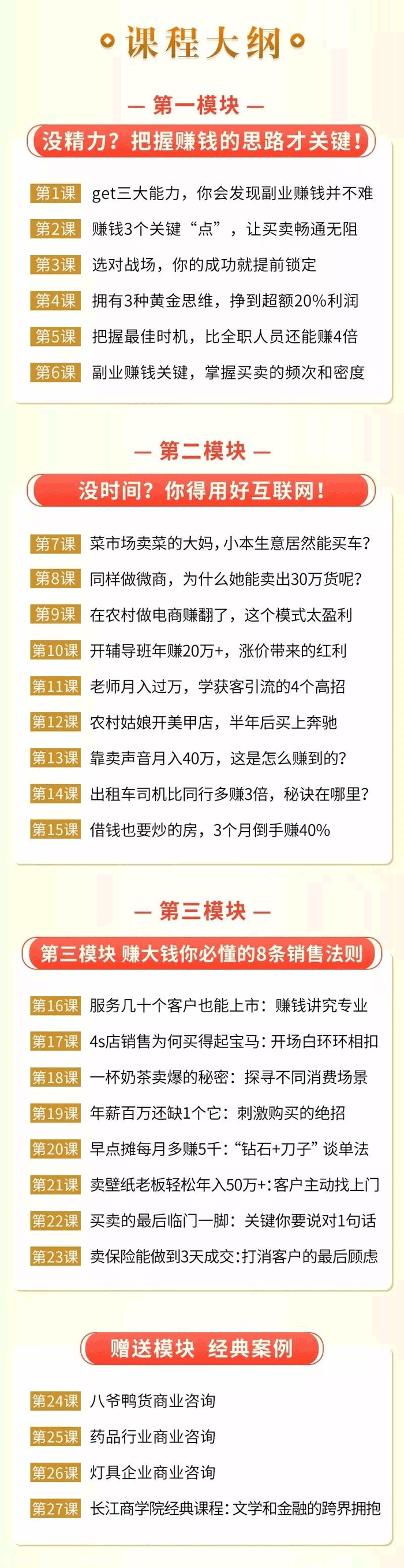 文章附图